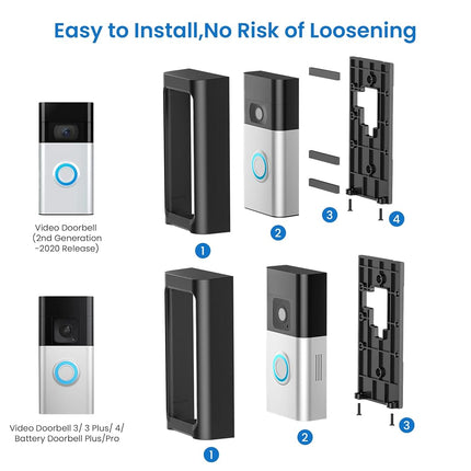 Adhesive Video Doorbell Mount No Drill Compatible with Ring,Holder Bracket for Apartment Door for Battery Doorbell (2024),Battery Doorbell Plus/Pro,Video Doorbell 4/3/ 3 Plus/ 2020 Release (White)