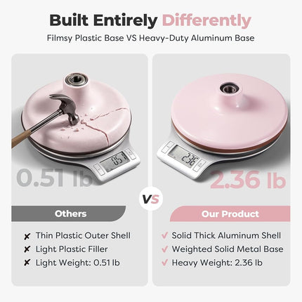 Kootek 12" Pink Aluminum Alloy Cake Turntable, Cake Stand for Decorating