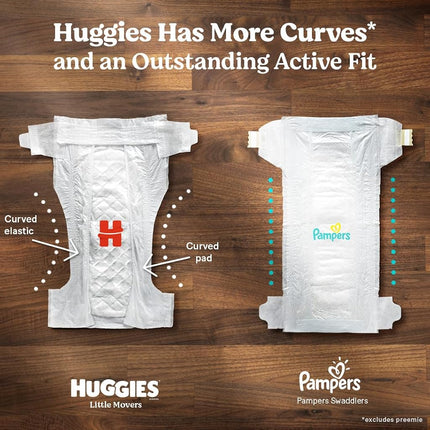 Huggies Little Movers Baby Nappies Size 5, Size 6, Pack of 108, Packaging May Vary