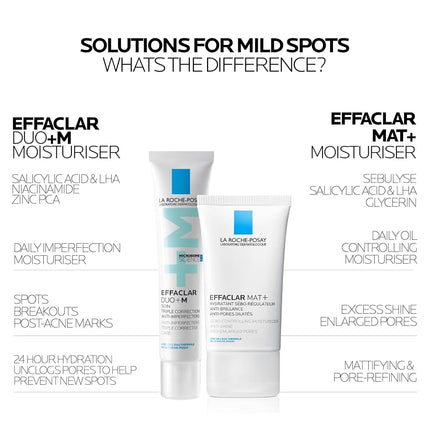 La Roche-Posay Effaclar MAT+ Mattifying Face Moisturiser for Oily Skin 40ml