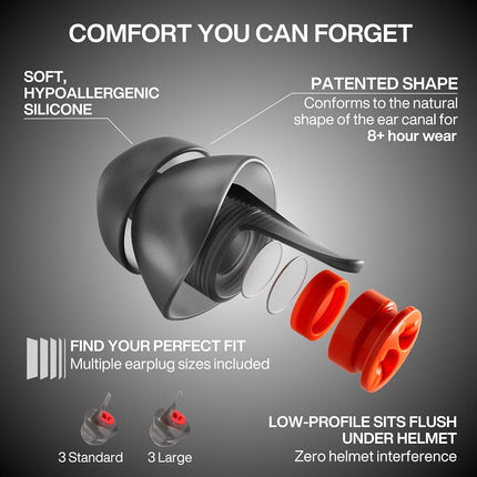 EarPeace PRO Ear Plugs - High Fidelity Earplugs for Concerts, Music, Motorcycles and Airplanes - Next Generation Noise Reduction for Performing Artists, Crew, Riders, Live Entertainment Professionals