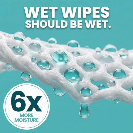 Extra Large Bath Wipes for Adults Bathing No Rinse - 40 Disposable Body Cleansing for Men, Women & Elderly - Great for Gym, Camping, Post Surgery - Shower