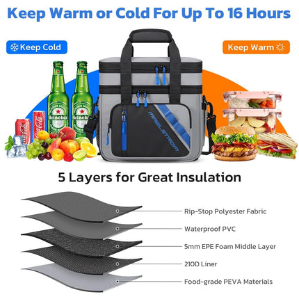 Maelstrom Lunch Box, 20L Insulated Lunch Bag for Men Women, Expandable Double Deck Leakproof Cooler Bag with 6 Pockets, Reusable Lunch Tote Bag for Work, Picnic, Travel, Grey