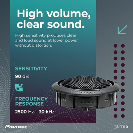 DJ Tech Pro USA, LLC Pioneer TST110 TS-T110 7/8-Inch Component Tweeter