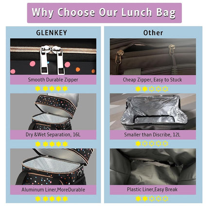GLENKEY Expandable Lightweight Insulated Lunch Box for Women, Double Deck Large Lunch Bag Leakproof Soft Cooler Bags for Adults Work Office Flight Beach Travel, Polka Dots, 16L