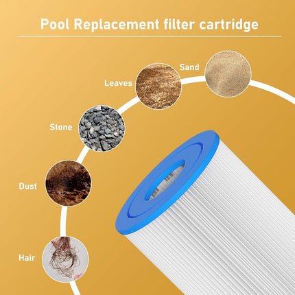 Macaberry 20 Micron 5" x 2.5" Water Filter Replacement Cartridge (8-Pack) Compatible with Any Cold Plunge System, Ice Bath, Ice Pod, Under-Sink Filters