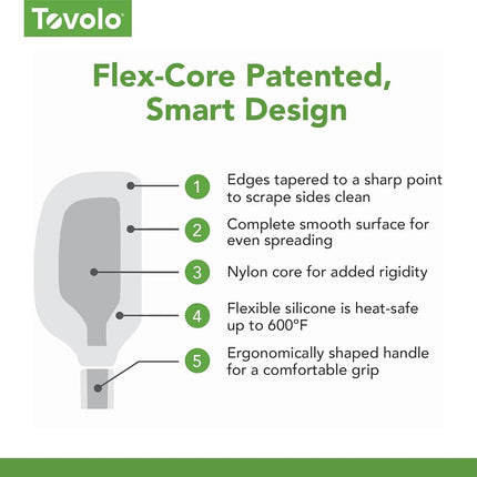 Tovolo Flex-Core All-Silicone Set of 5 Spatulas (Deep Indigo) - Kitchen Utensils & Gadgets Essential for Baking, Cooking, Grilling, Apartment, & New Home/BPA-Free & Dishwasher-Safe