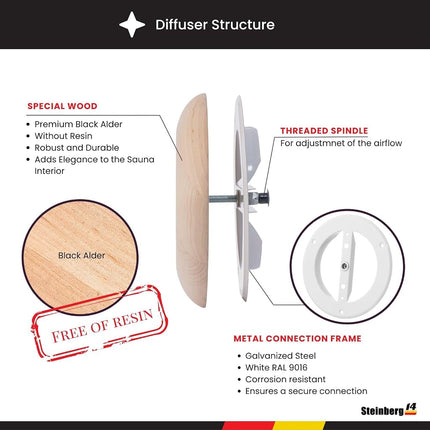 Steinberg14 Wooden Air Diffuser - 6.3 Inch Universal Supply and Exhaust Valve - Adjustable Vent Cover - Round Wall Ceiling Vent - Black Alder Wood Air Vent - Ventilation Grille for Sauna
