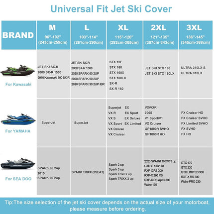 Jet Ski Cover 3 Seater, Upgraded Heavy Duty 420D Waterproof Jetski Covers with 2 Air Vent Marine Grade UV Resistant Fits Seadoo,Yamaha, Kawasaki,Waverunner Polaris from 115" to 120"(Silver Black)