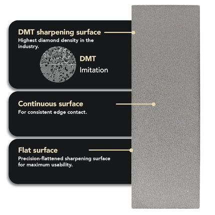 DMT Dia-Sharp® Diamond Sharpening Stone 6" Extra-Coarse | Professional-Quality Knife Sharpener | 15 cm Whetstone for Knives and Tools | Made in USA | D6X