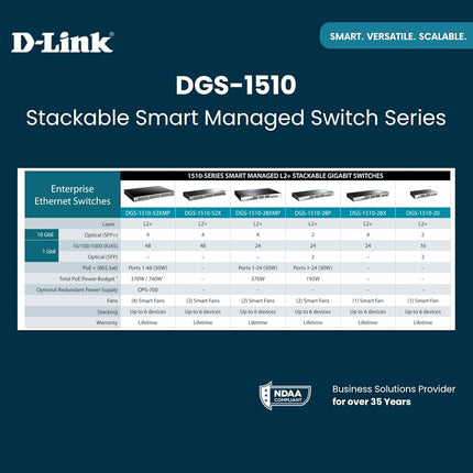 D-Link DGS-1510-52X SW SFP+ 52-Port Gigabit Smart Managed Switch