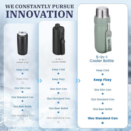MAXSO Sealed Can Cooler Fizz Lid Can Cover for 12 oz Regular, Slim Skinny Cans & As Thermal Bottle (Sage Green, 5-in-1)