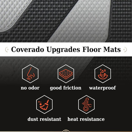 Coverado Floor Mats for 2024 2025 Tesla Model 3, Custom Fit All Weather TPE Cargo Liner Floor Mats Full Set, Waterproof Car Mats Trunk Floor Mat Tesla Model 3 Accessories,Front & Rear