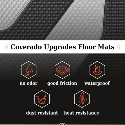 Coverado Floor Mats for 2024 2025 Tesla Model 3, Custom Fit All Weather TPE Cargo Liner Floor Mats Full Set, Waterproof Car Mats Trunk Floor Mat Tesla Model 3 Accessories,Front & Rear