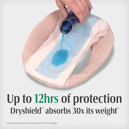Depend Night Defense Adult Incontinence Underwear for Women, Disposable, Overnight, Large, Blush, 14 Count, Packaging May Vary