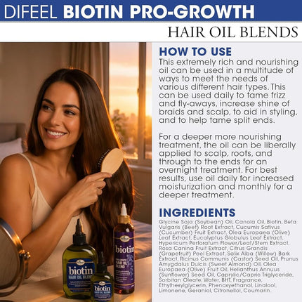 Premium Biotin Hair Oil 230ml
