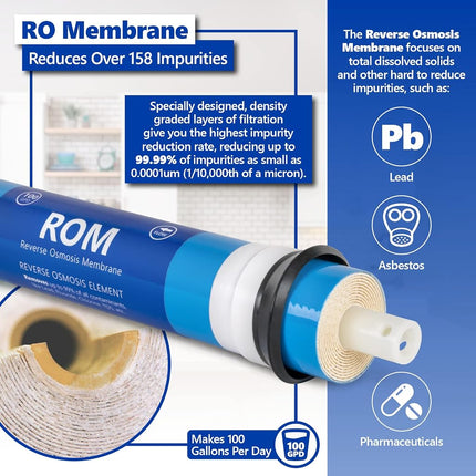 Express Water – 6 Month Alkaline Reverse Osmosis System Replacement Filter Set – 6 Filters with 100 GPD RO Membrane – 10 inch Size Water Filters