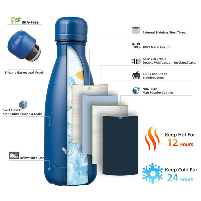 Konokyo Insulated Water Bottles,12oz Double Wall Stainless Steel Vacumm Metal Flask for Sports Travel,Blue