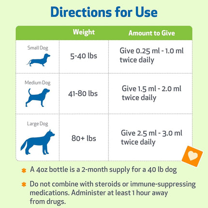 Life Gold for Dogs & Cats - Supports Detoxification, Immune System Health, Antioxidants - Vet-Formulated Herbal Supplement – 4 oz (118 ml)