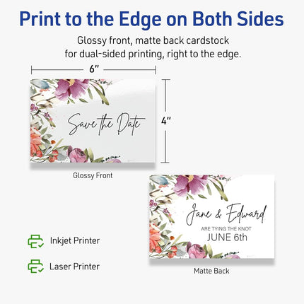 Avery Printable Rectangle Cards, Sure Feed Technology, 4" x 6", Glossy White Cardstock, Print-to-the-Edge, Laser/Inkjet, 100 Total, Great for Postcards and Thank You Cards