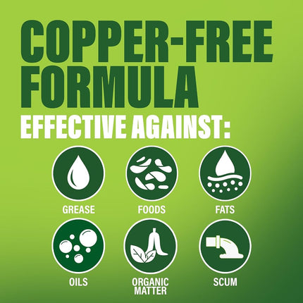 Green Gobbler BIO-FLOW Drain Strips - 6 Strip Canister (Drain Cleaner & Deodorizer)