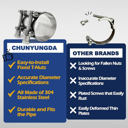 CHUN YUNG DA TT Extra Wide Heavy Duty Hose Clamps,304 Stainless Steel 2.55 inch Exhaust Clamp, Sleeve Coupler Butt Joint Band Clamp for Muffler Repair 2.52-2.64 inch (64-67 mm,1 pack)