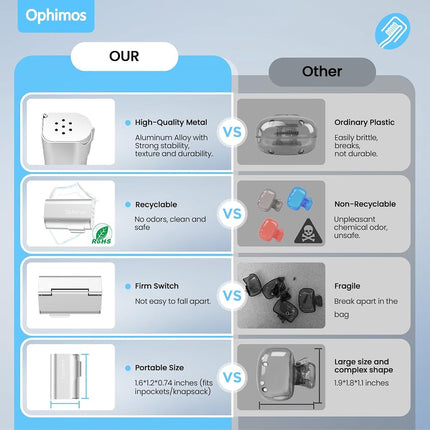 Ophimos Aluminum Toothbrush Cover Caps for Family, Travel Toothbrush Covers