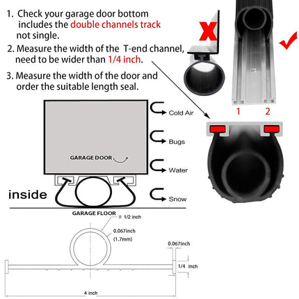 BOWSEN Sellos Inferiores para Puertas de Garaje, Impermeables, Burletes, Umbral, Amortiguación, Sellado, 2 Puertas, Goma EPDM de Alto Rendimiento, Junta de Resistencia Negra, Extremo en T de 1/4 Pulgada, 20 PIES de Largo