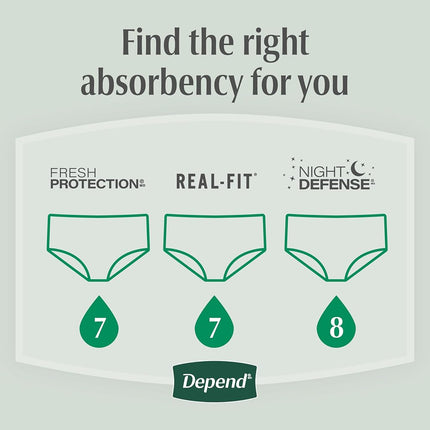 Depend FIT-FLEX Incontinence Underwear for Men, Maximum Absorbency, XL, Gray (Packaging may vary)