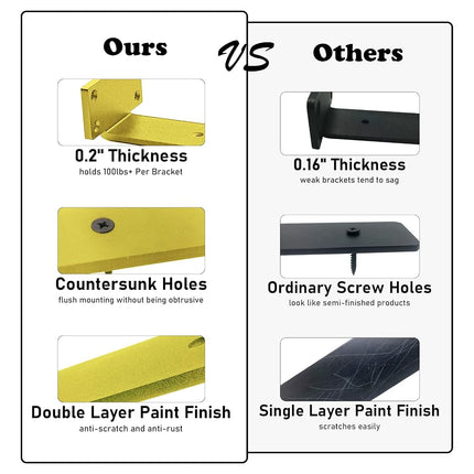 Floating Shelf Brackets Heavy Duty - 1/5 Inch Thick Industrial Gold Metal L Brackets, Premium Solid Steel Shelf Supports for Shelves - 6 Inch Heavy Floating Shelves Hardware (6Pcs)