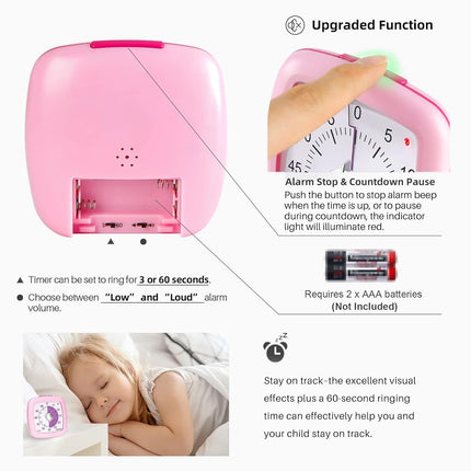 Secura 60-Minute Visual Timer, Silent Study Timer for Kids and Adults, Time Clocks, Time Management Countdown Timer for Teaching Pink