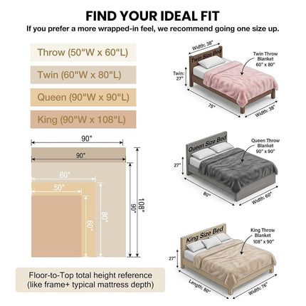 ORINOVA Tie-dye Camel Faux Fur Rabbit Thick Throw Blanket for Couch Living Room 50x60 Fluffy Bed Furry Comforter Soft Blanket Best Housewarming Home Gifts 860 GSM