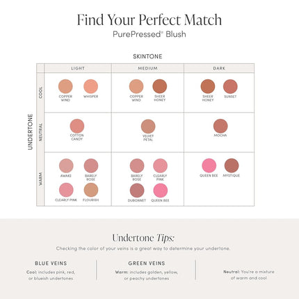 jane iredale - Blush copper wind