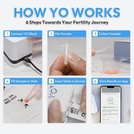 YO Home Test | #1 FDA Cleared Home Semen Analysis | Tests Concentration, Motility, Progressive Motility, and More with 97% Accuracy | No Mail-in or Lab Visit | Includes 3 Tests