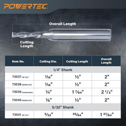 POWERTEC Down Cut 1/8" Spiral Router Bit w/ 5/32" Shank Carbide Router Bit, 1/2" Cutting Length & 2" Long. Fits CNC Router, Handheld Router, Router Table & Plunge Router for Router Bushing. 1PK(73040)