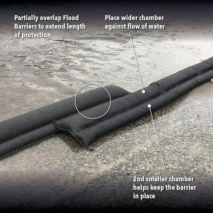 Quick Dam QD65-2 5' Barrier Water Flow Dust Bags, 2 Pack, Black