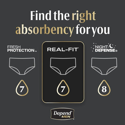 Depend Real Fit Underwear for Men Maximum Absorbency Economy Plus Pack, Large/X-Large, 52 Count