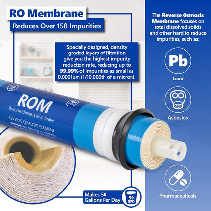 Express Water – 6 Months Alkaline Reverse Osmosis System Replacement Filter Set – 6 Filters with 50 GPD RO Membrane, Carbon (GAC, ACB, PAC) Filters, Sediment (SED) Filters – 10 inch Size Water Filters