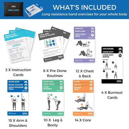 Arena Strength Band Fitness Workout Cards- Instructional Fitness Deck for Resistance Band Workouts, Beginner Fitness Guide for Resistance Band Training Exercises at Home. Includes Workout Routines.