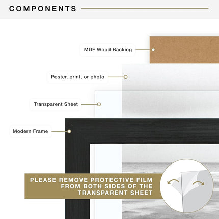 MCS Museum poster frame, 61 x 91.5 cm, onyx, 24 x 36