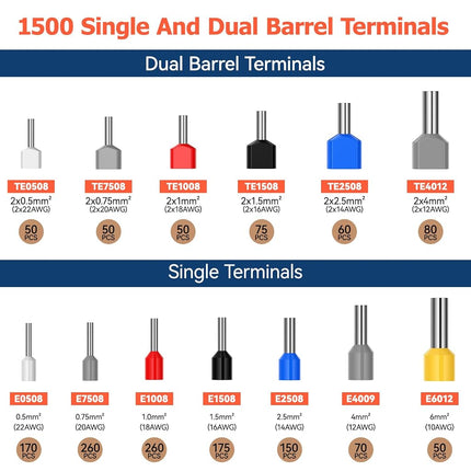 Ferrule Crimping Tool Kit, Preciva Upgrade Double & Single Ferrules Connectors of 1500PCS, Hexagonal Sawtooth Self-Adjustable Ratchet AWG23-10 (0.25-6mm²) Wire Terminals Crimper Kit
