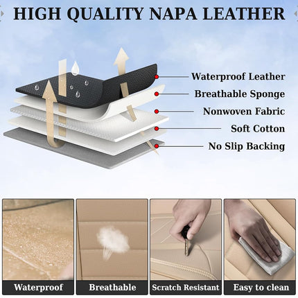 Coverado Car Seat Covers Front Seats, Car Seat Cover Beige, Car Seat Protector, Car Seat Cushion Nappa Leather, 2-Pack Waterproof Seat Covers Carseat Cover Universal Fit for Most Cars Trucks