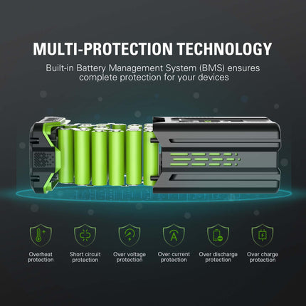 Batería de iones de litio Greenworks PRO 80 V 2.0 Ah GBA80200