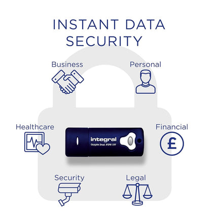 Integral 8GB Crypto-197 256-Bit Hardware Encrypted 3.0 USB Secure Dual Password Flash Memory Drive - Certified to FIPS 197, Protection & Rugged Double-layer Waterproof Design XTS- AES