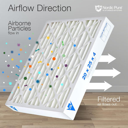 Nordic Pure 16x25x4M8-2 MERV 8 Pleated AC Furnace Air Filter, 16x25x4, Box of 2