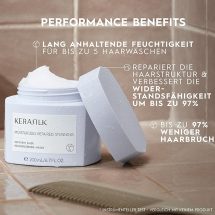 Kerasilk Specialist Regenerating Hair Mask for Stressed and Damaged Hair, 500 ml