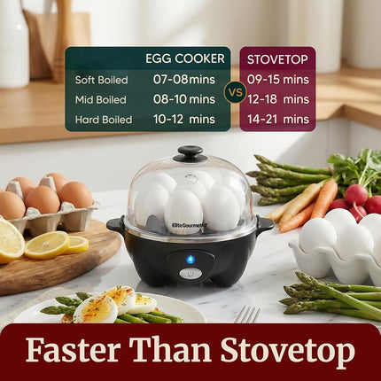 Elite Gourmet EGC-007B# Rapid Egg Cooker, 7 Easy-To-Peel, Hard, Medium, Soft Boiled Eggs, Poacher, Omelet Maker, Auto Shut-Off, Alarm, 16-Recipe Booklet, BPA-Free, Black