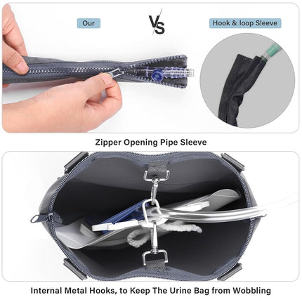 Hoomtree Urinary Drainage Bag Holder，Privacy Cover for Foley, Catheter or Urine Bags，Zipper Design，840D Oxford Waterproof & Leakproof for Urologists Users up to 2000ml -Gray