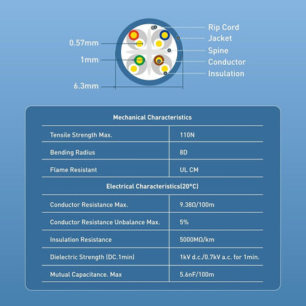 [UL Listed] Cable Matters in-Wall Rated (CM) Cat 6 / Cat6 Bulk Cable (Cat6 Ethernet Cable 1000 Feet) in Blue