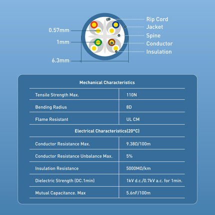 [UL Listed] Cable Matters in-Wall Rated (CM) Cat 6 / Cat6 Bulk Cable (Cat6 Ethernet Cable 1000 Feet) in Blue